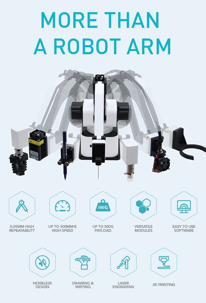 Rotric's robot arm