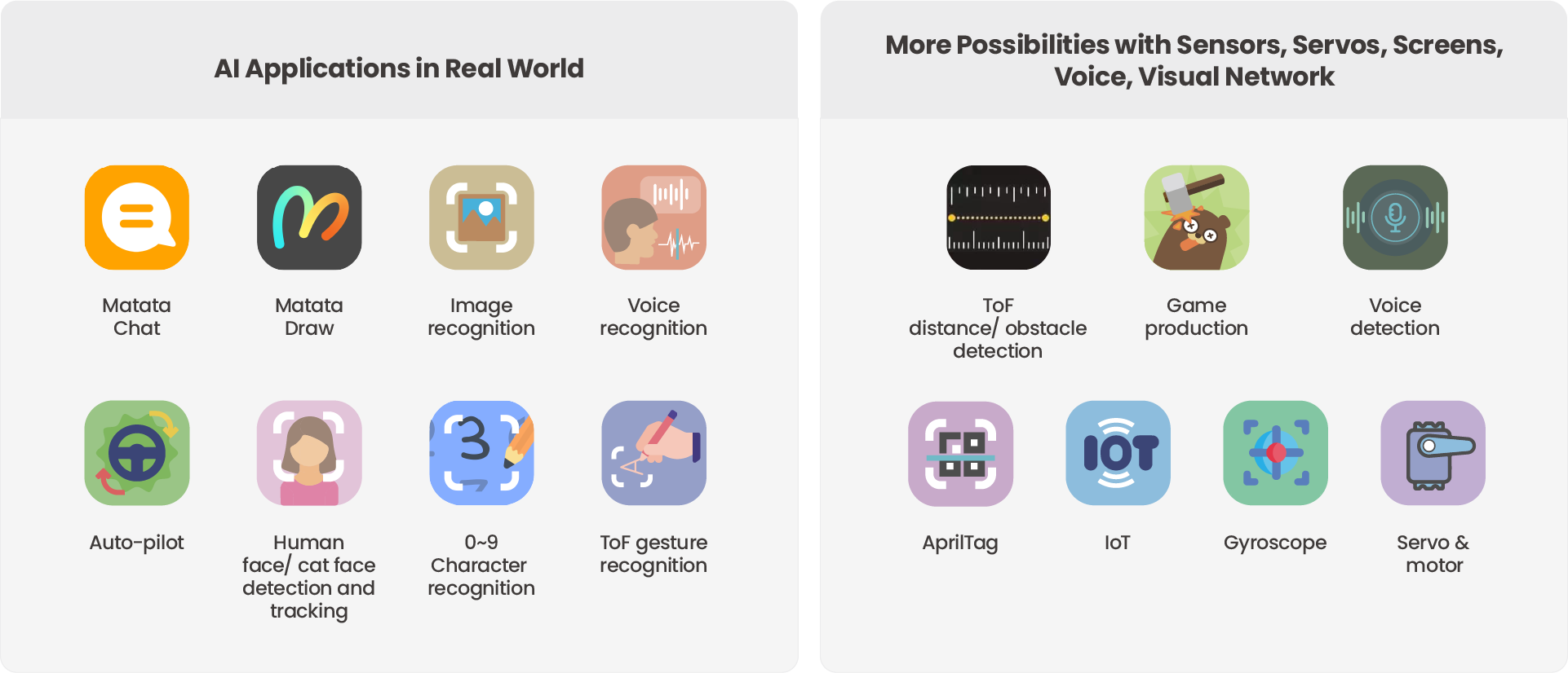 Matatalab Nous - Afbeelding 4