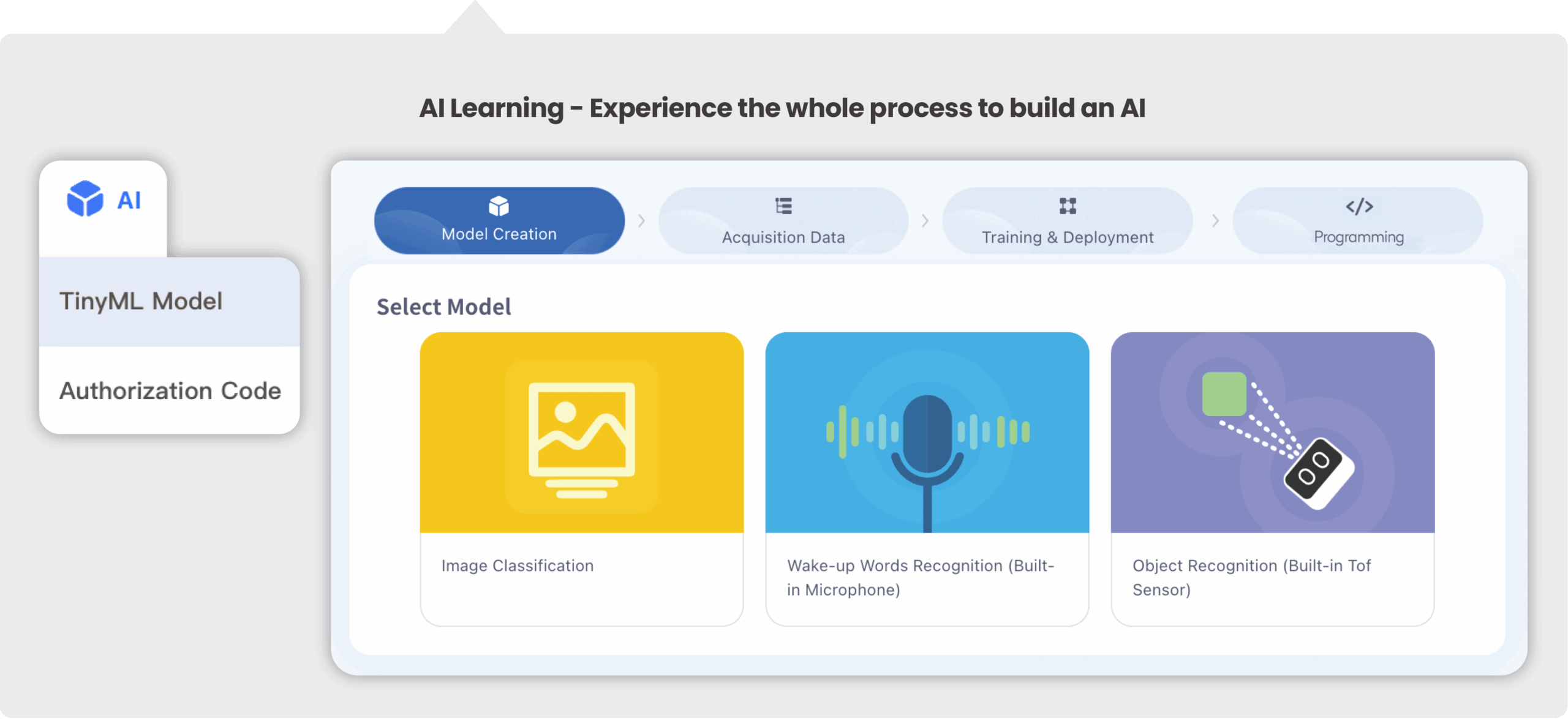 Matatalab Nous - Afbeelding 5