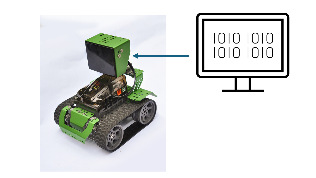 Hoe werkt een computerprogramma?