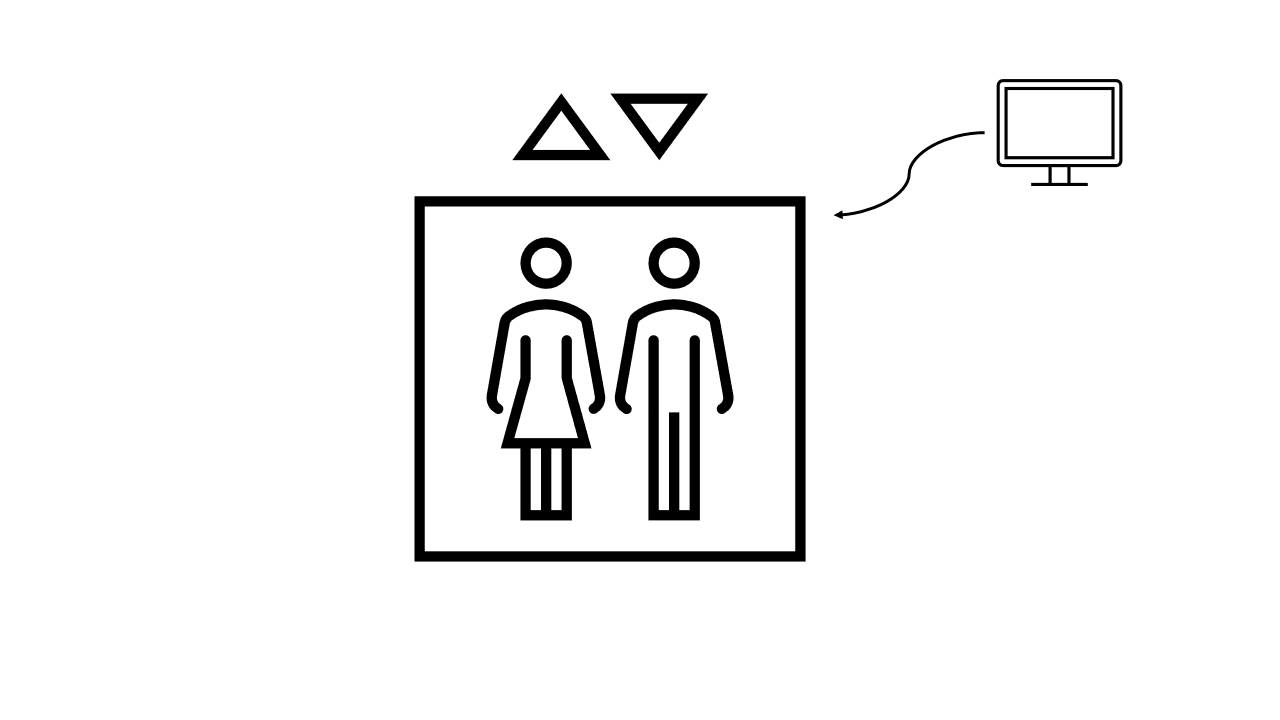 Wat is een algoritme?